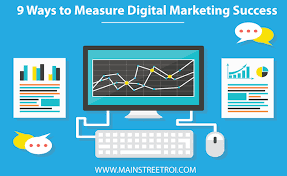 Digital Marketing Success
