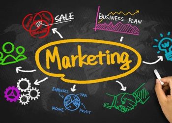 Benefit of marketing