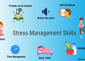 stress-management-skill