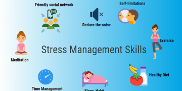 stress-management-skill