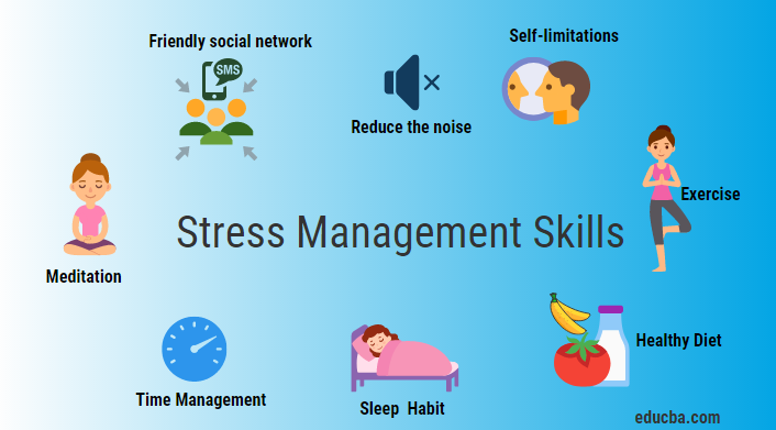 Effective stress management